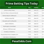 best bet tips for today